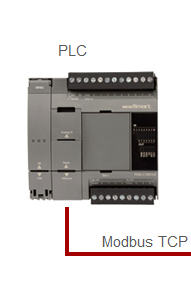 FC6A Series MicroSmart All in One FC6A Series MicroSmart All in One